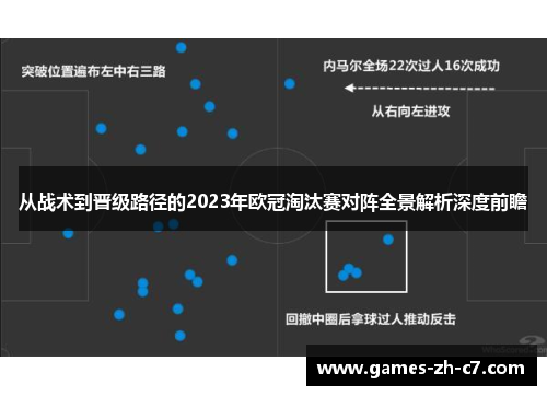 从战术到晋级路径的2023年欧冠淘汰赛对阵全景解析深度前瞻