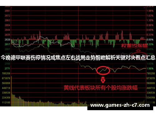 今晚德甲联赛伤停情况成焦点左右战局走势前瞻解析关键对决看点汇总