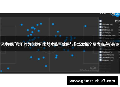 深度解析意甲胜负关键因素战术阵容数据与临场发挥全景盘点趋势影响