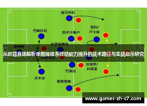 从欧冠赛场解析单前锋体系终结能力提升的战术路径与实战启示研究